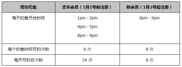 昆萨踢得很棒，这是事实，对俱乐部而言这是再好不过的消息了。